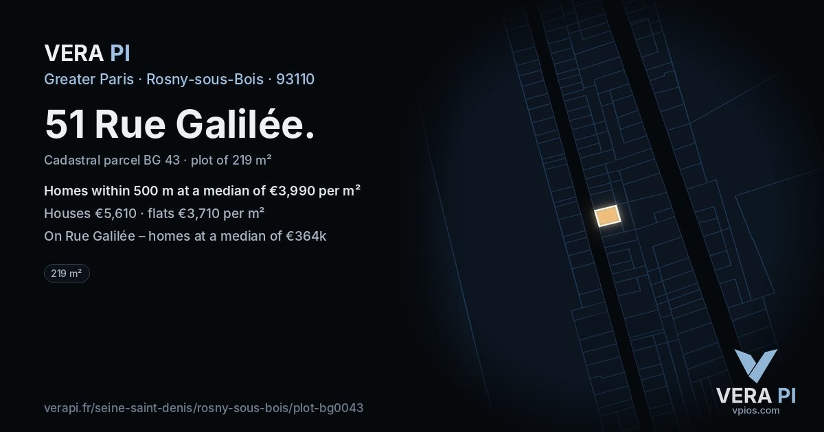 51 Rue Galilée, Rosny-sous-Bois at night – the plot lit, the parcels around coloured by the prices near them