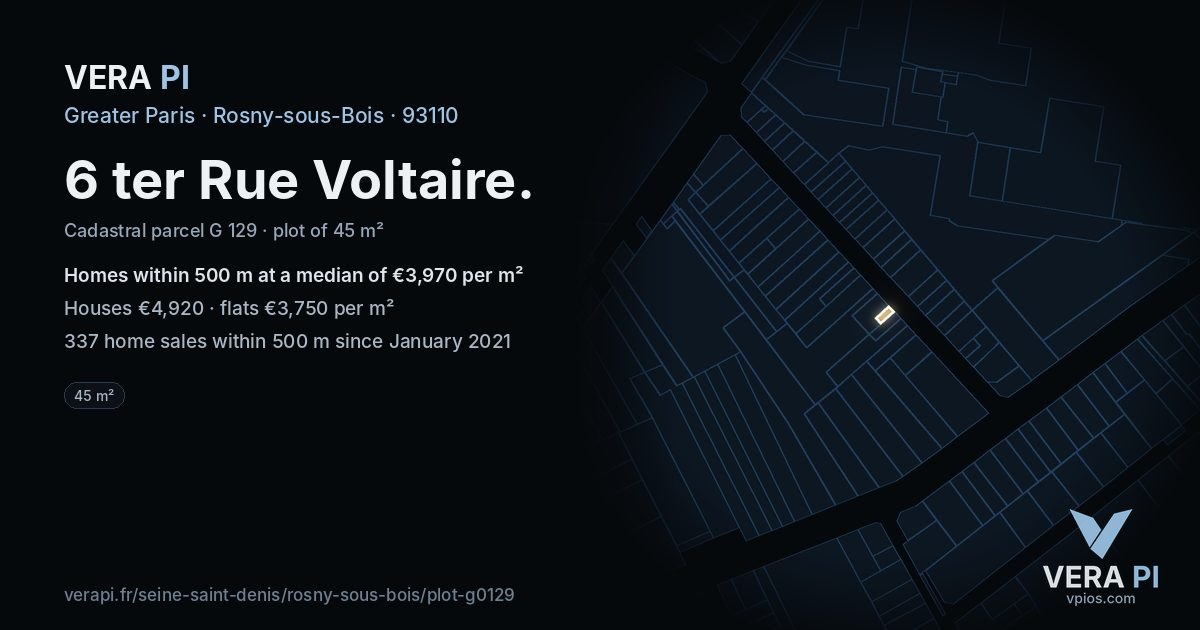 6 ter Rue Voltaire, Rosny-sous-Bois at night – the plot lit, the parcels around coloured by the prices near them