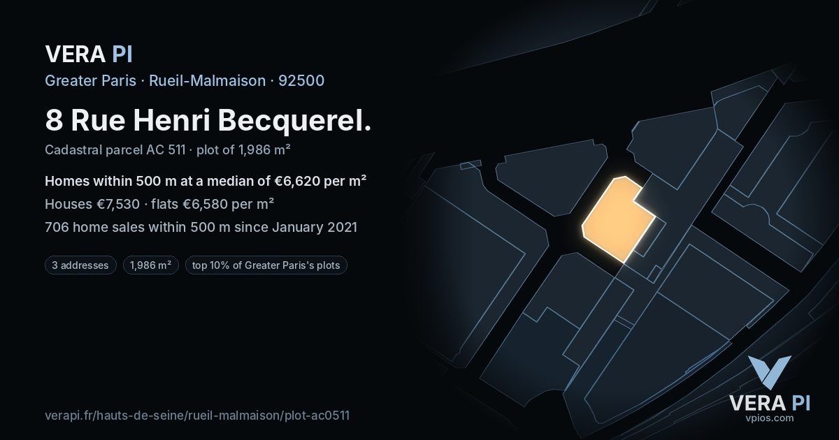 8 Rue Henri Becquerel, Rueil-Malmaison at night – the plot lit, the parcels around coloured by the prices near them