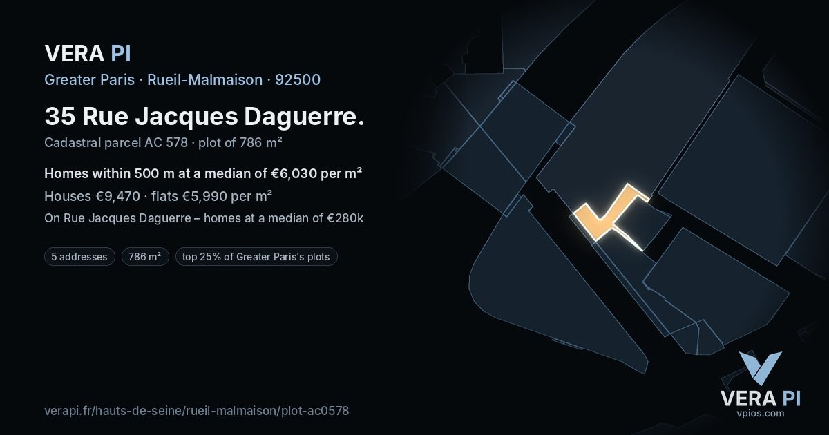 35 Rue Jacques Daguerre, Rueil-Malmaison at night – the plot lit, the parcels around coloured by the prices near them
