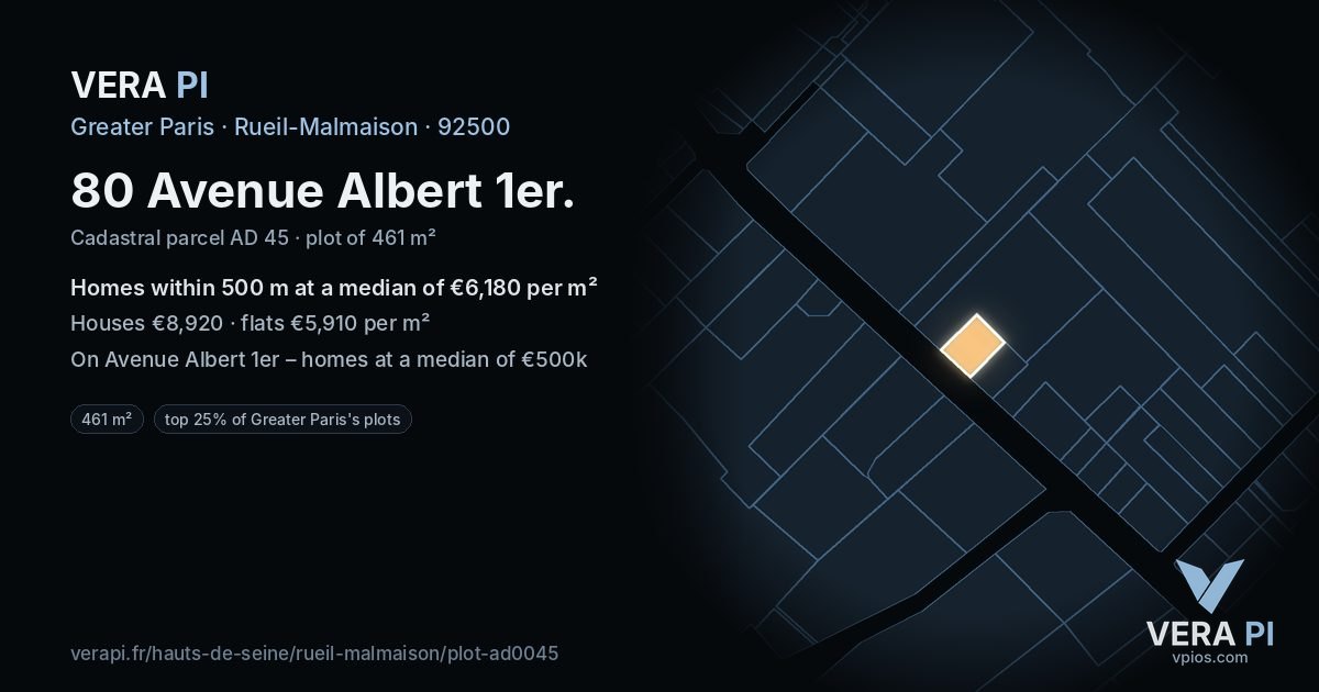 80 Avenue Albert 1er, Rueil-Malmaison at night – the plot lit, the parcels around coloured by the prices near them
