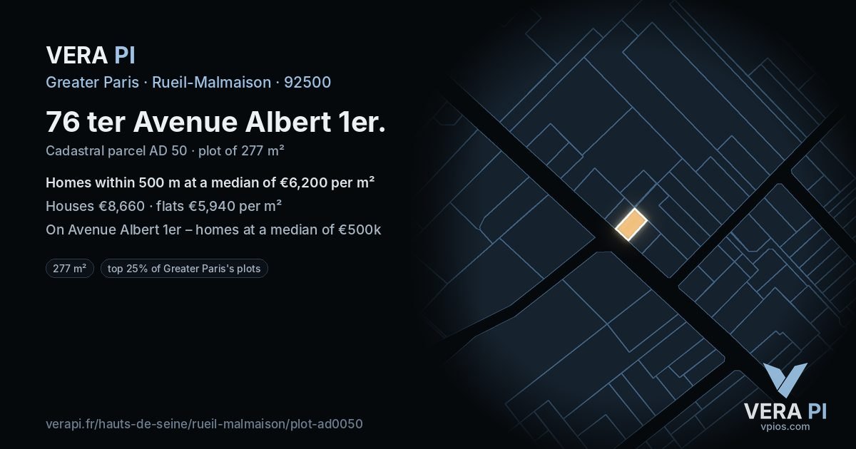 76 ter Avenue Albert 1er, Rueil-Malmaison at night – the plot lit, the parcels around coloured by the prices near them