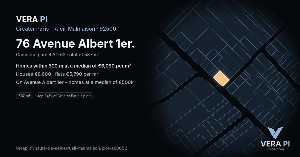 76 Avenue Albert 1er, Rueil-Malmaison at night – the plot lit, the parcels around coloured by the prices near them