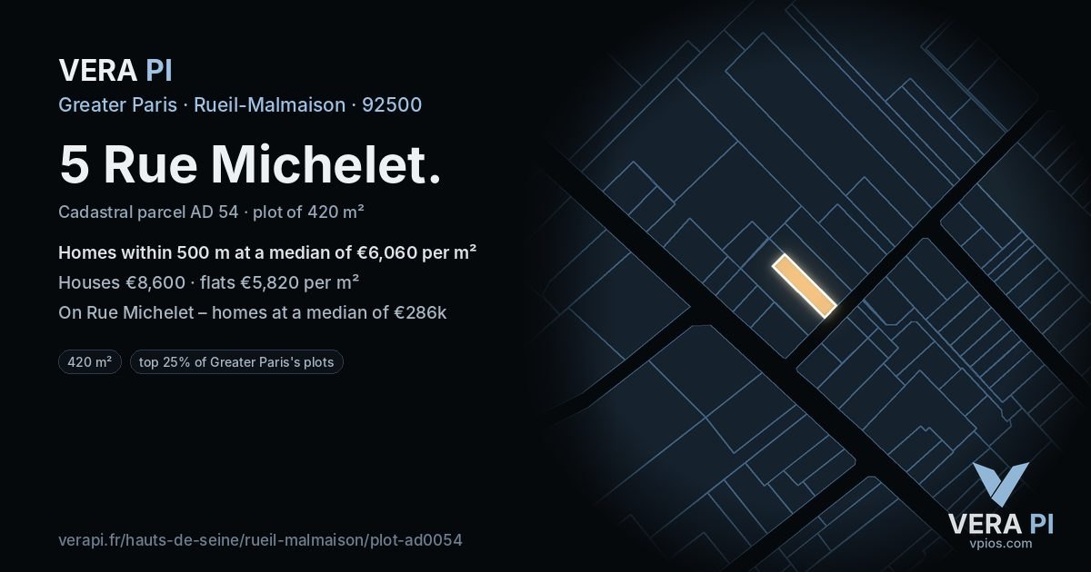 5 Rue Michelet, Rueil-Malmaison at night – the plot lit, the parcels around coloured by the prices near them