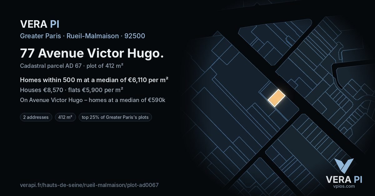 77 Avenue Victor Hugo, Rueil-Malmaison at night – the plot lit, the parcels around coloured by the prices near them