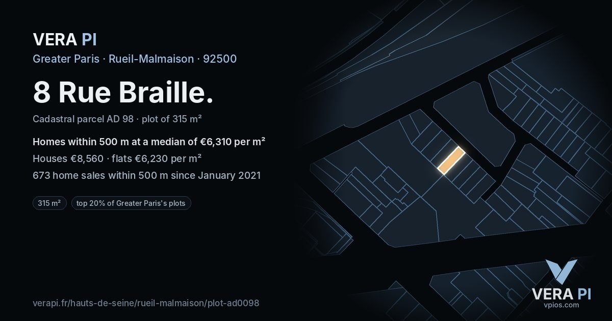 8 Rue Braille, Rueil-Malmaison at night – the plot lit, the parcels around coloured by the prices near them