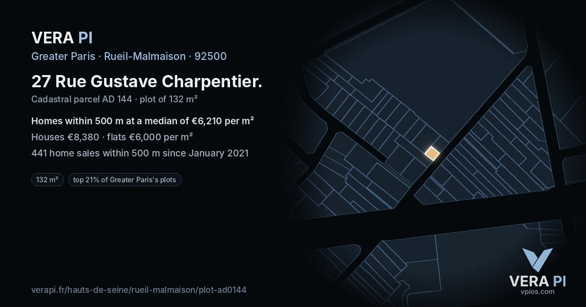 27 Rue Gustave Charpentier, Rueil-Malmaison at night – the plot lit, the parcels around coloured by the prices near them