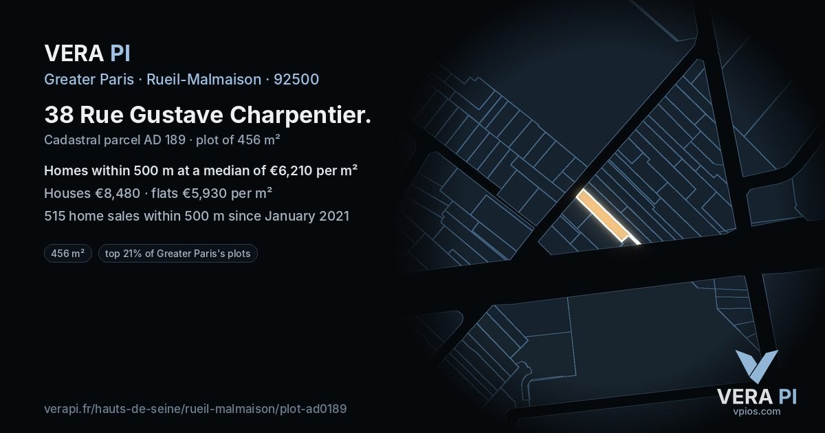 38 Rue Gustave Charpentier, Rueil-Malmaison at night – the plot lit, the parcels around coloured by the prices near them