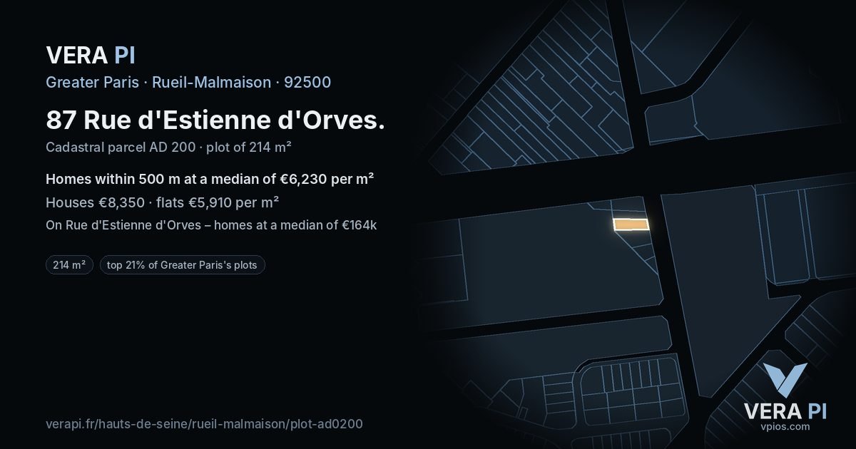 87 Rue d'Estienne d'Orves, Rueil-Malmaison at night – the plot lit, the parcels around coloured by the prices near them