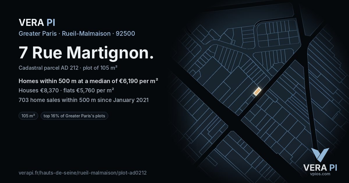 7 Rue Martignon, Rueil-Malmaison at night – the plot lit, the parcels around coloured by the prices near them