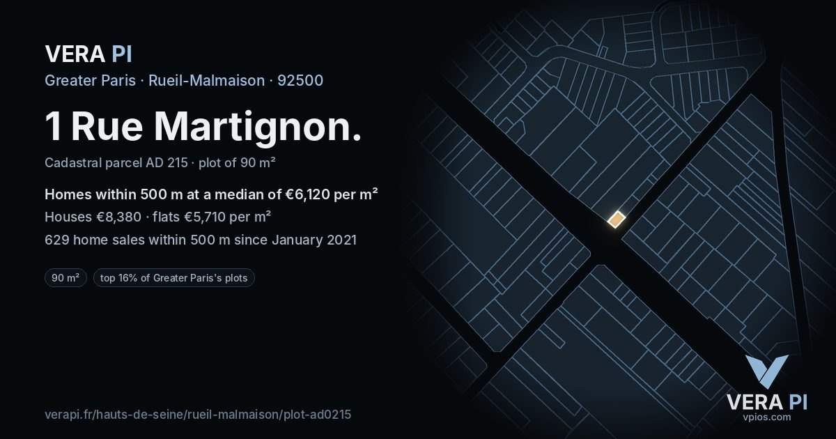 1 Rue Martignon, Rueil-Malmaison at night – the plot lit, the parcels around coloured by the prices near them