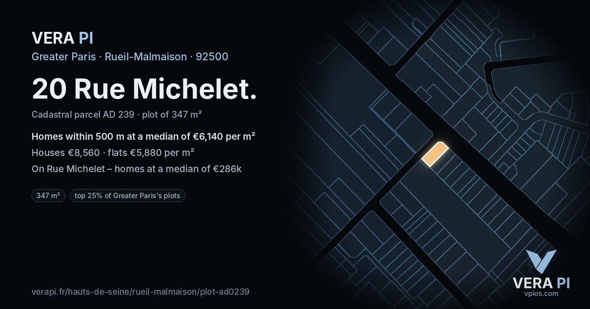 20 Rue Michelet, Rueil-Malmaison at night – the plot lit, the parcels around coloured by the prices near them