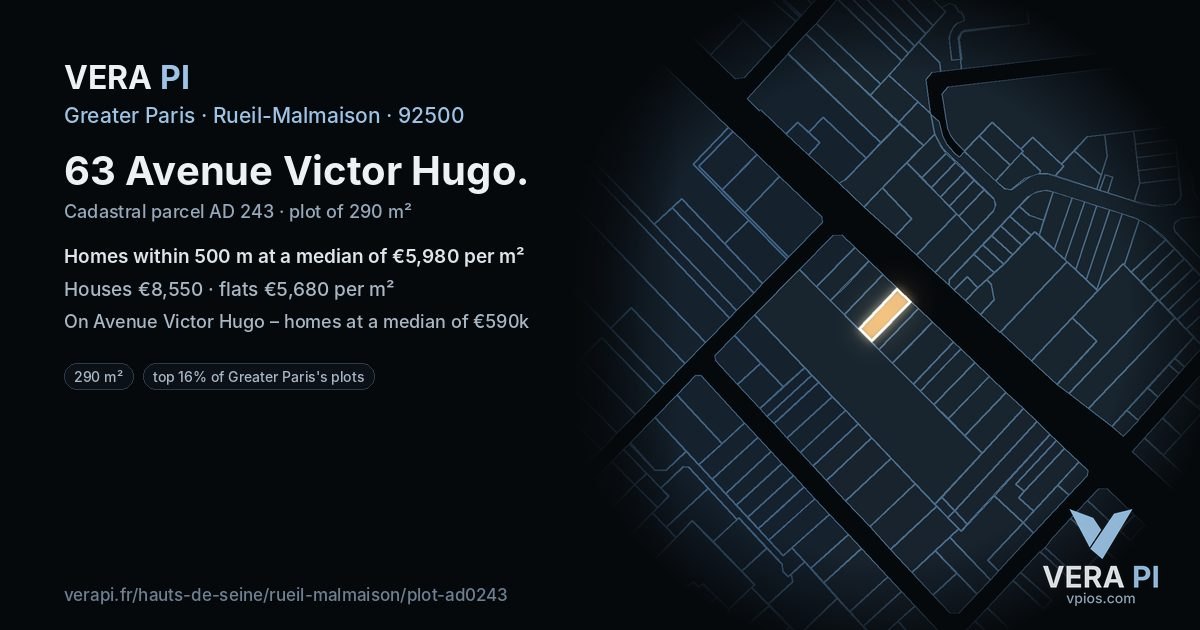 63 Avenue Victor Hugo, Rueil-Malmaison at night – the plot lit, the parcels around coloured by the prices near them