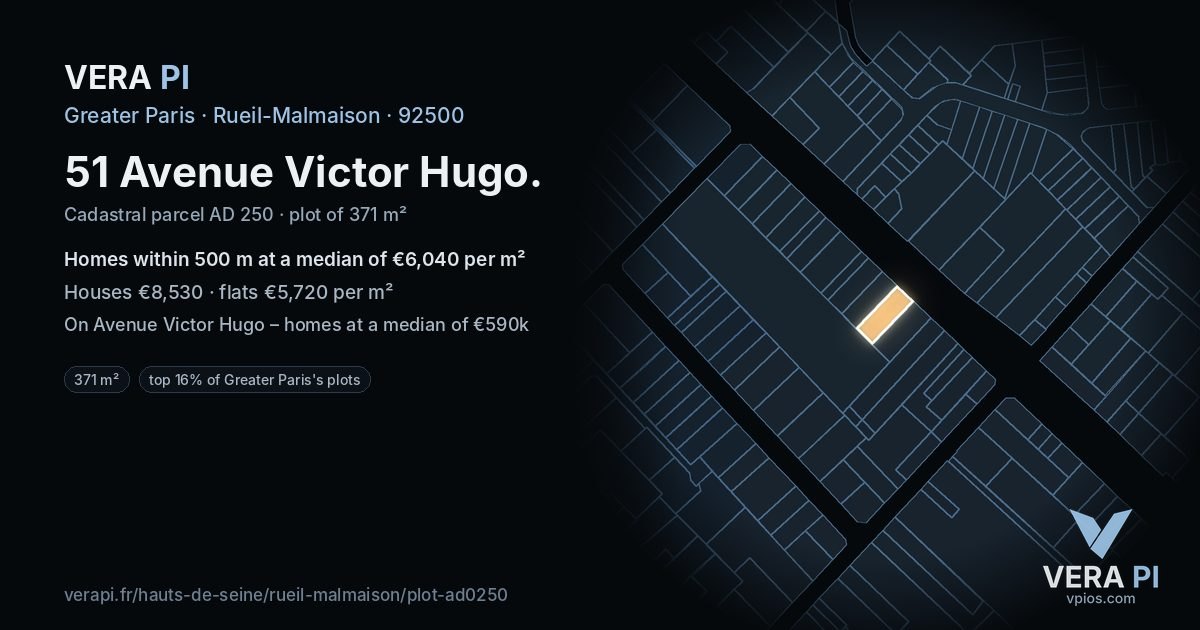 51 Avenue Victor Hugo, Rueil-Malmaison at night – the plot lit, the parcels around coloured by the prices near them