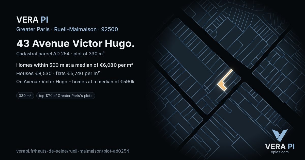 43 Avenue Victor Hugo, Rueil-Malmaison at night – the plot lit, the parcels around coloured by the prices near them