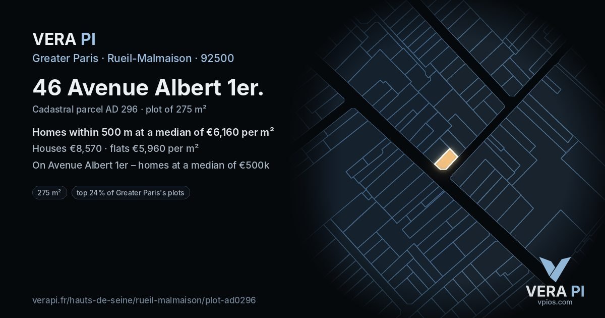 46 Avenue Albert 1er, Rueil-Malmaison at night – the plot lit, the parcels around coloured by the prices near them