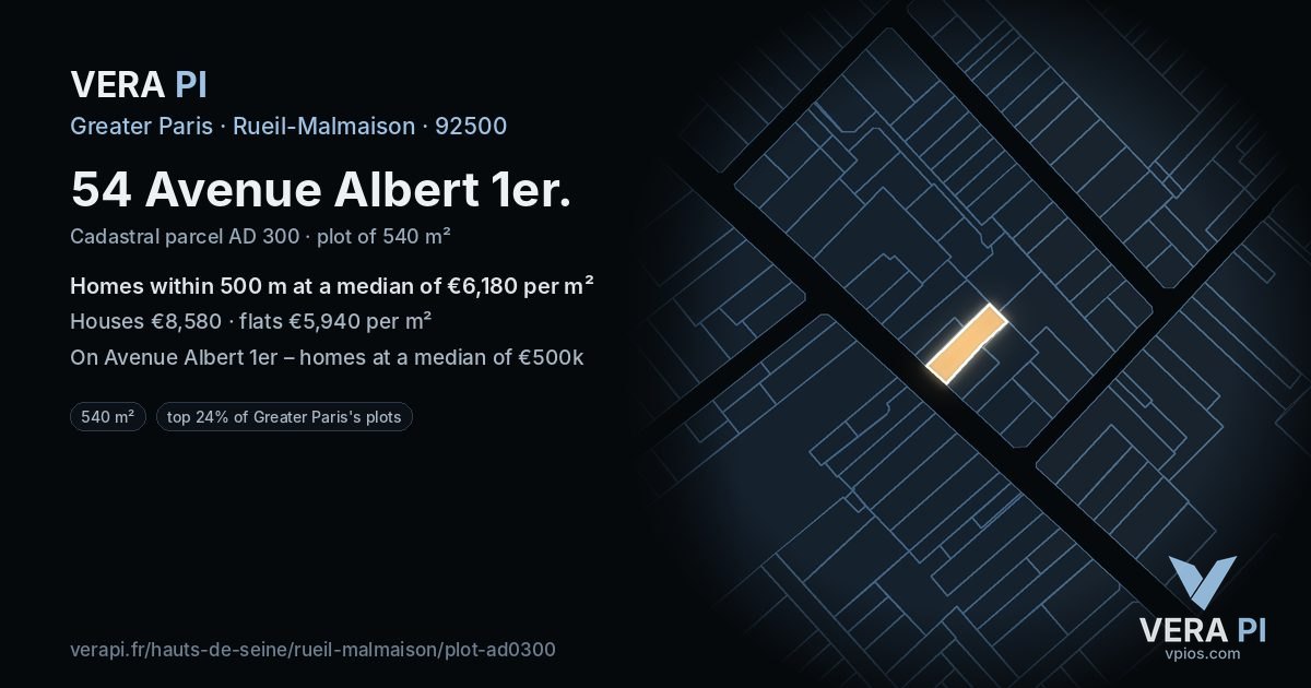 54 Avenue Albert 1er, Rueil-Malmaison at night – the plot lit, the parcels around coloured by the prices near them