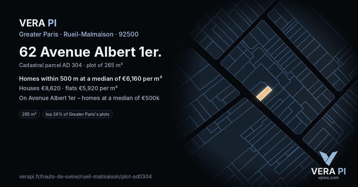 62 Avenue Albert 1er, Rueil-Malmaison at night – the plot lit, the parcels around coloured by the prices near them