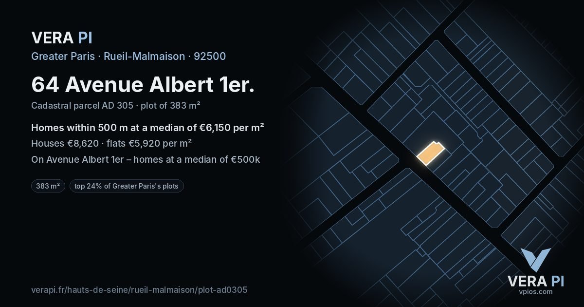 64 Avenue Albert 1er, Rueil-Malmaison at night – the plot lit, the parcels around coloured by the prices near them