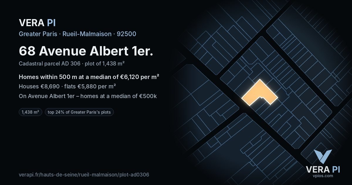 68 Avenue Albert 1er, Rueil-Malmaison at night – the plot lit, the parcels around coloured by the prices near them