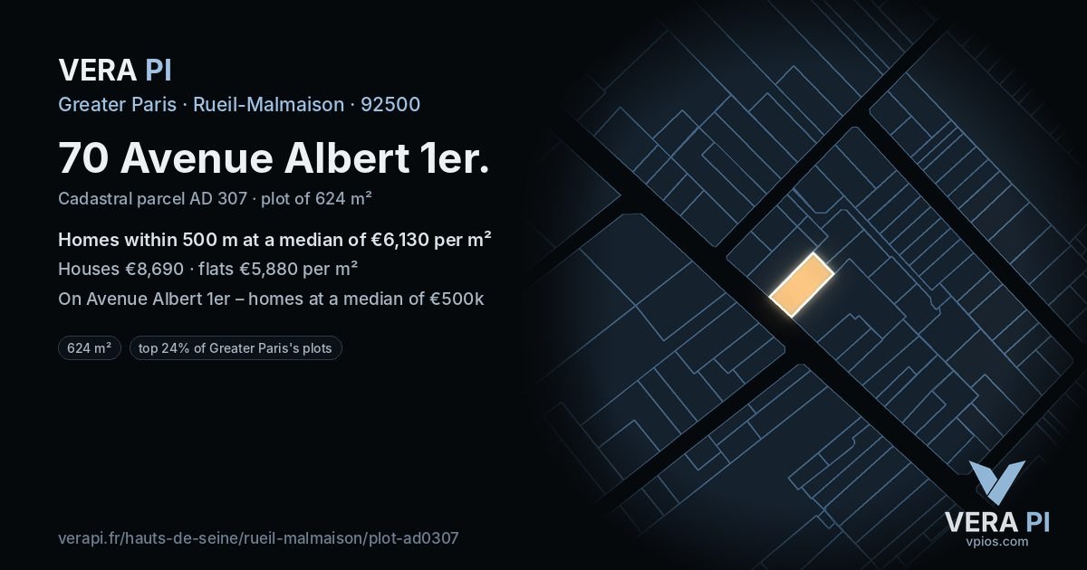70 Avenue Albert 1er, Rueil-Malmaison at night – the plot lit, the parcels around coloured by the prices near them