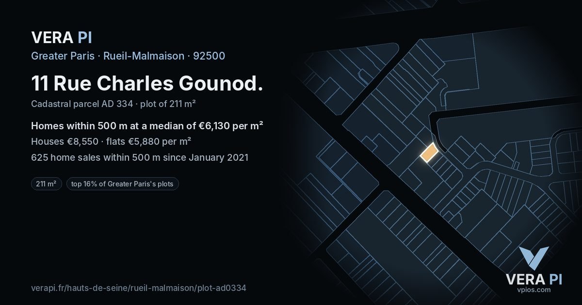 11 Rue Charles Gounod, Rueil-Malmaison at night – the plot lit, the parcels around coloured by the prices near them