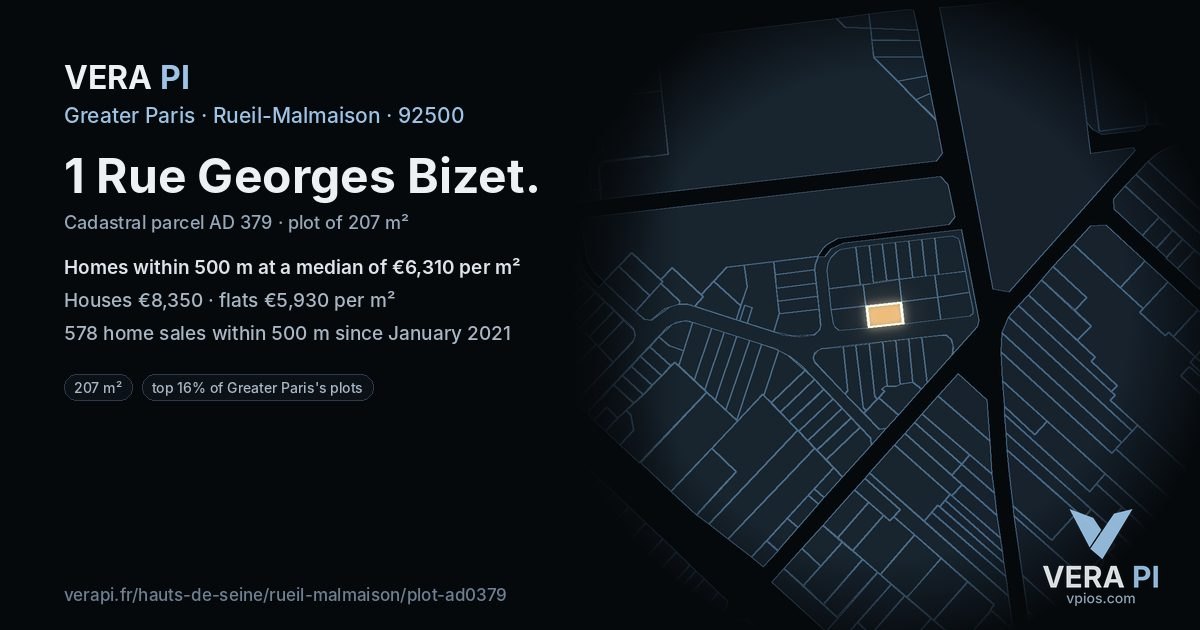 1 Rue Georges Bizet, Rueil-Malmaison at night – the plot lit, the parcels around coloured by the prices near them