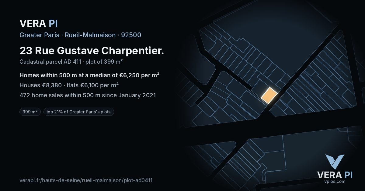 23 Rue Gustave Charpentier, Rueil-Malmaison at night – the plot lit, the parcels around coloured by the prices near them