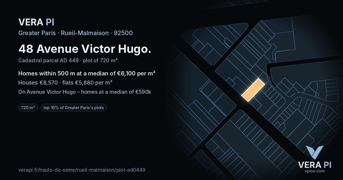 48 Avenue Victor Hugo, Rueil-Malmaison at night – the plot lit, the parcels around coloured by the prices near them