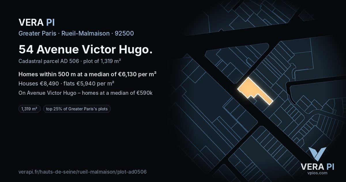 54 Avenue Victor Hugo, Rueil-Malmaison at night – the plot lit, the parcels around coloured by the prices near them