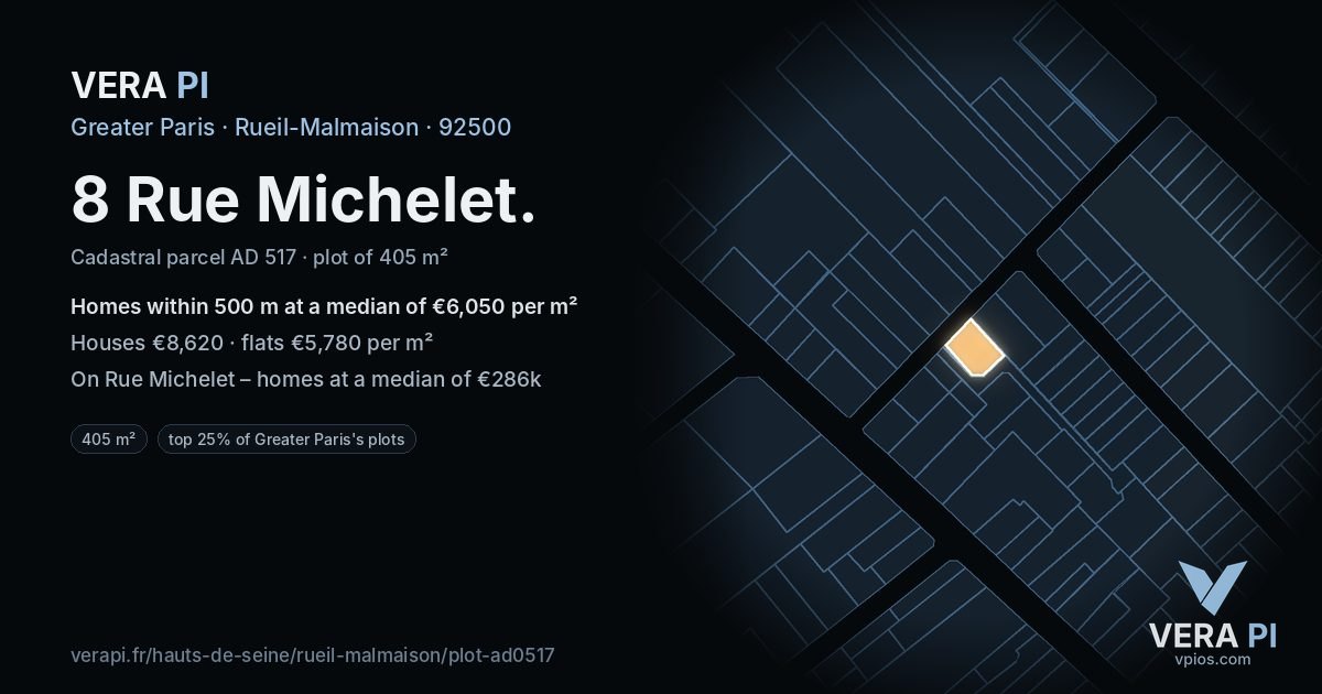 8 Rue Michelet, Rueil-Malmaison at night – the plot lit, the parcels around coloured by the prices near them