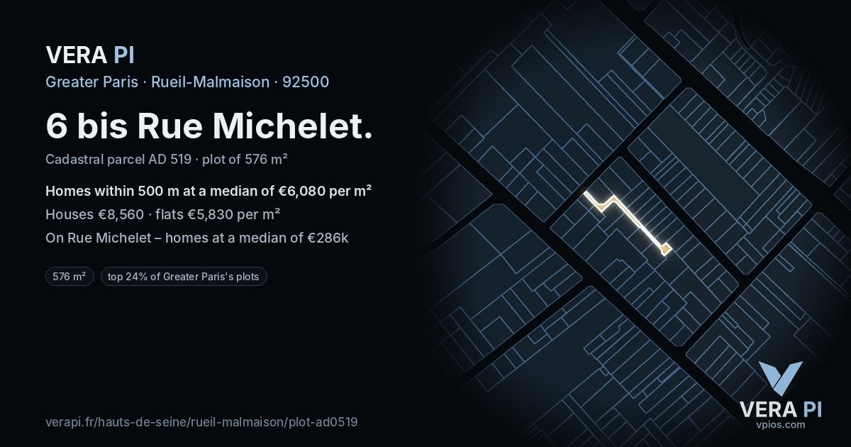 6 bis Rue Michelet, Rueil-Malmaison at night – the plot lit, the parcels around coloured by the prices near them