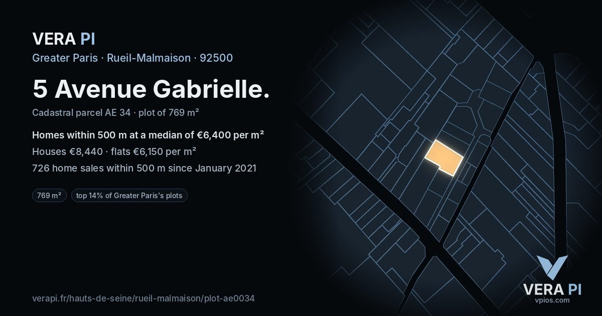 5 Avenue Gabrielle, Rueil-Malmaison at night – the plot lit, the parcels around coloured by the prices near them