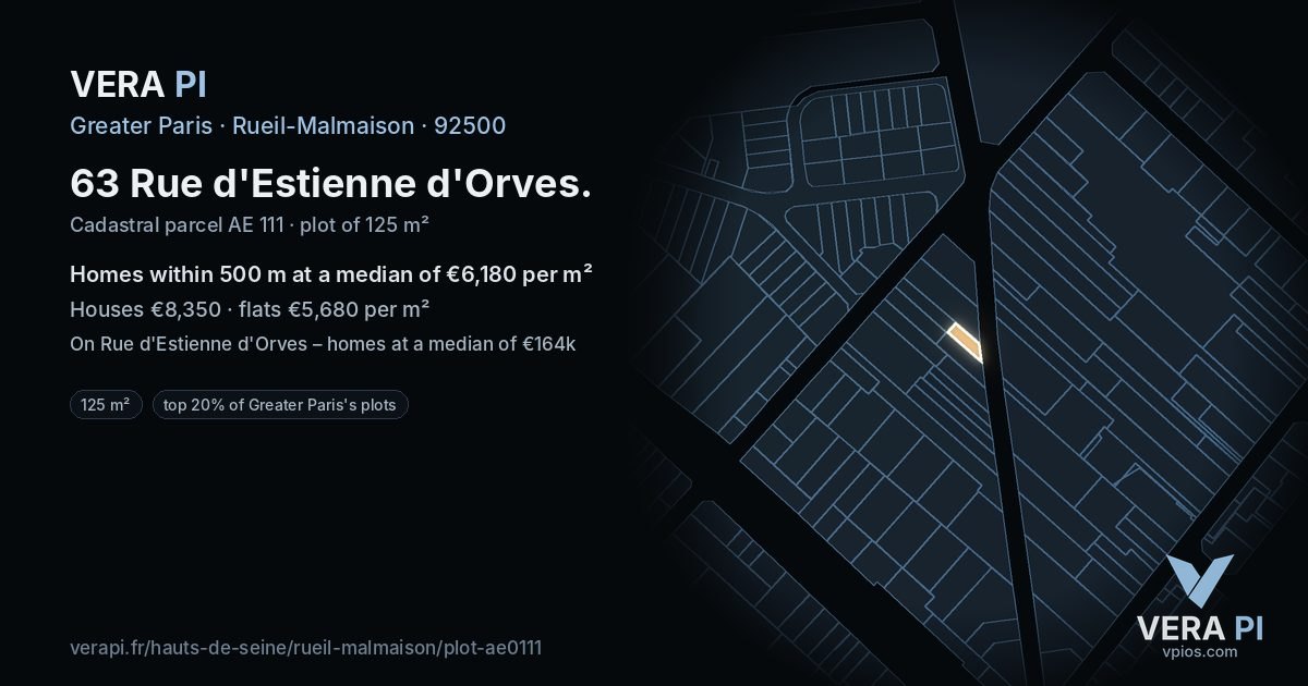 63 Rue d'Estienne d'Orves, Rueil-Malmaison at night – the plot lit, the parcels around coloured by the prices near them