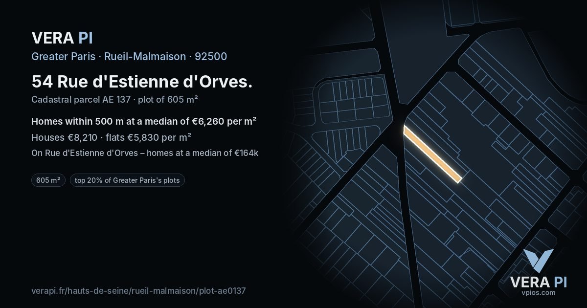54 Rue d'Estienne d'Orves, Rueil-Malmaison at night – the plot lit, the parcels around coloured by the prices near them