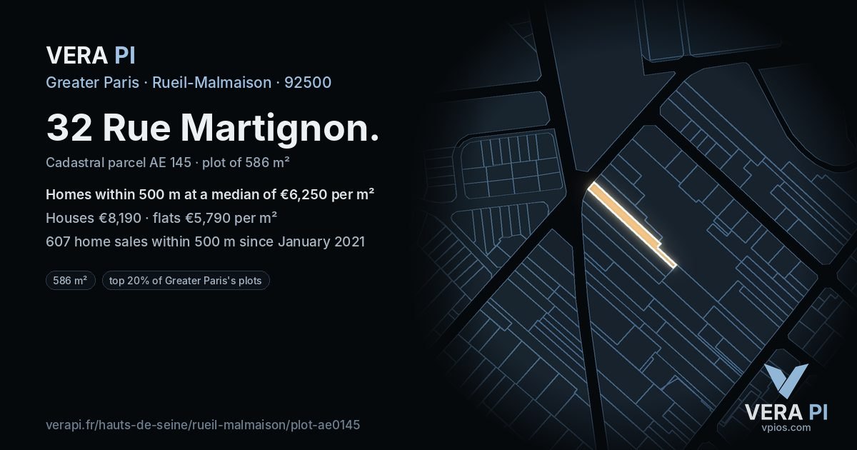 32 Rue Martignon, Rueil-Malmaison at night – the plot lit, the parcels around coloured by the prices near them