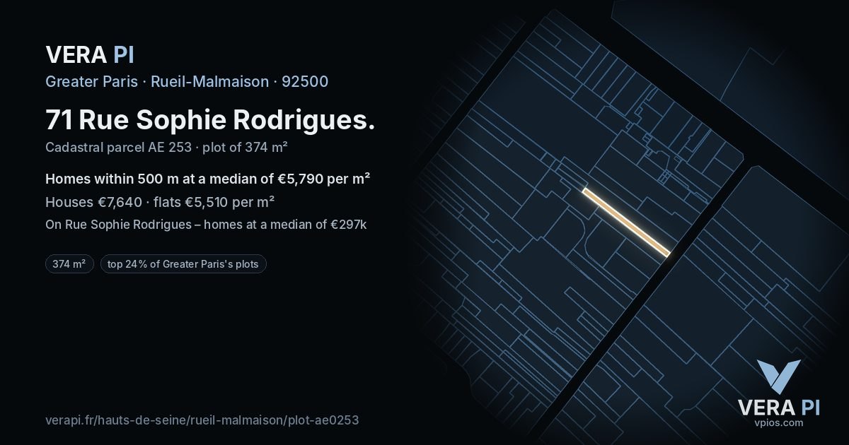 71 Rue Sophie Rodrigues, Rueil-Malmaison at night – the plot lit, the parcels around coloured by the prices near them
