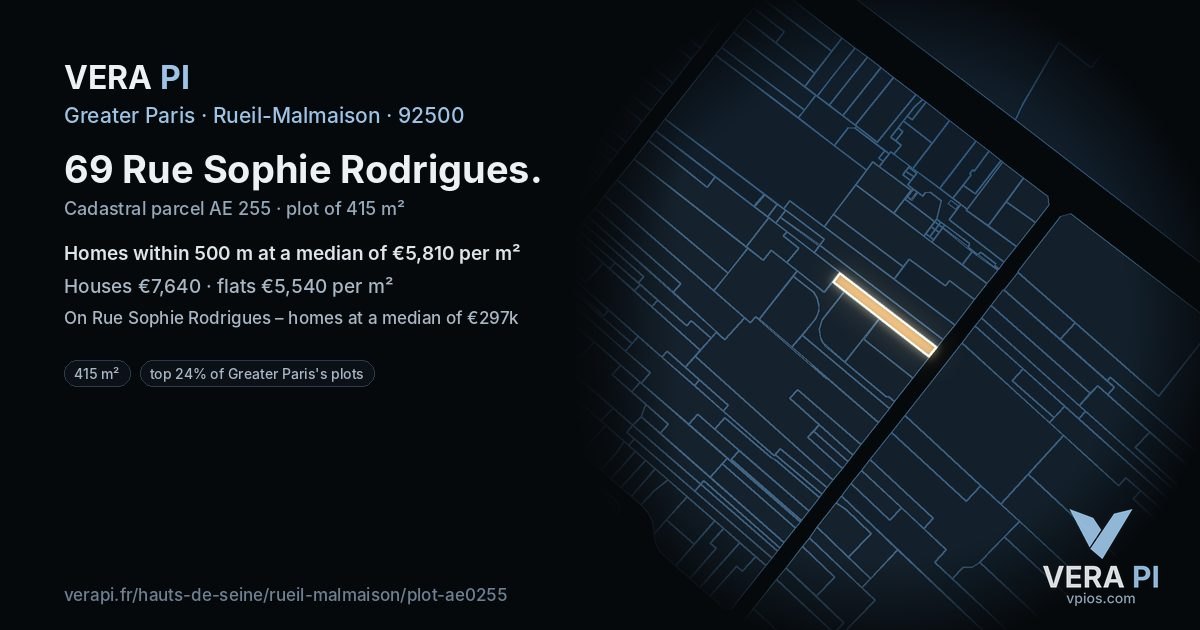 69 Rue Sophie Rodrigues, Rueil-Malmaison at night – the plot lit, the parcels around coloured by the prices near them