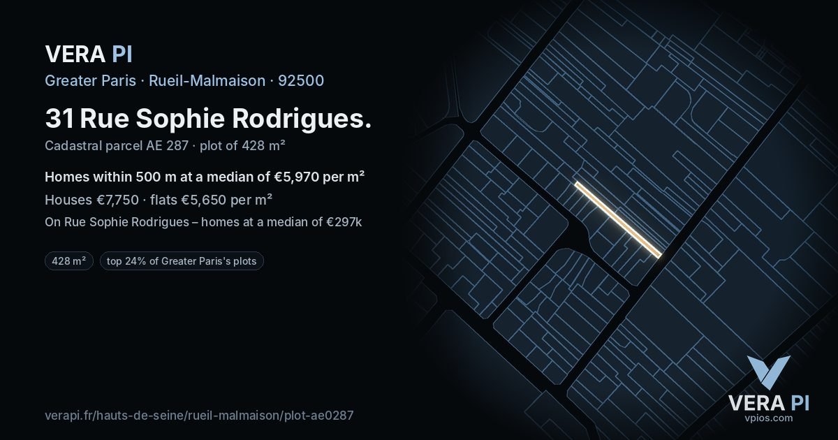 31 Rue Sophie Rodrigues, Rueil-Malmaison at night – the plot lit, the parcels around coloured by the prices near them