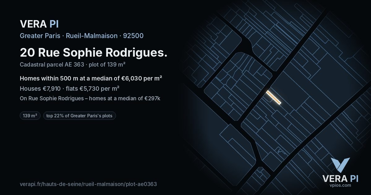 20 Rue Sophie Rodrigues, Rueil-Malmaison at night – the plot lit, the parcels around coloured by the prices near them