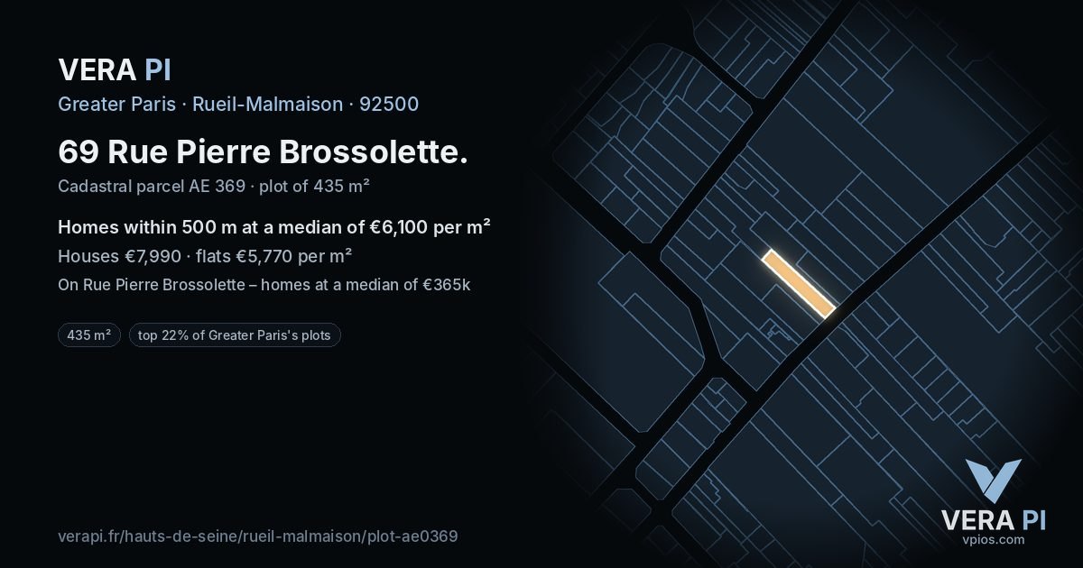 69 Rue Pierre Brossolette, Rueil-Malmaison at night – the plot lit, the parcels around coloured by the prices near them