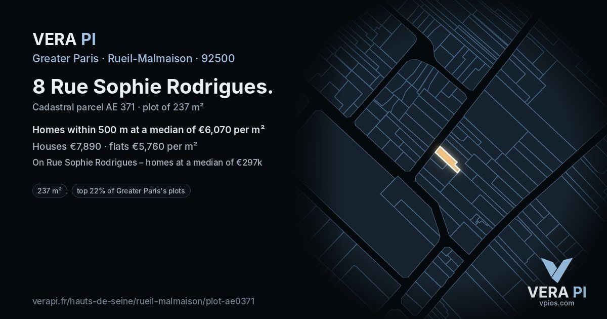 8 Rue Sophie Rodrigues, Rueil-Malmaison at night – the plot lit, the parcels around coloured by the prices near them