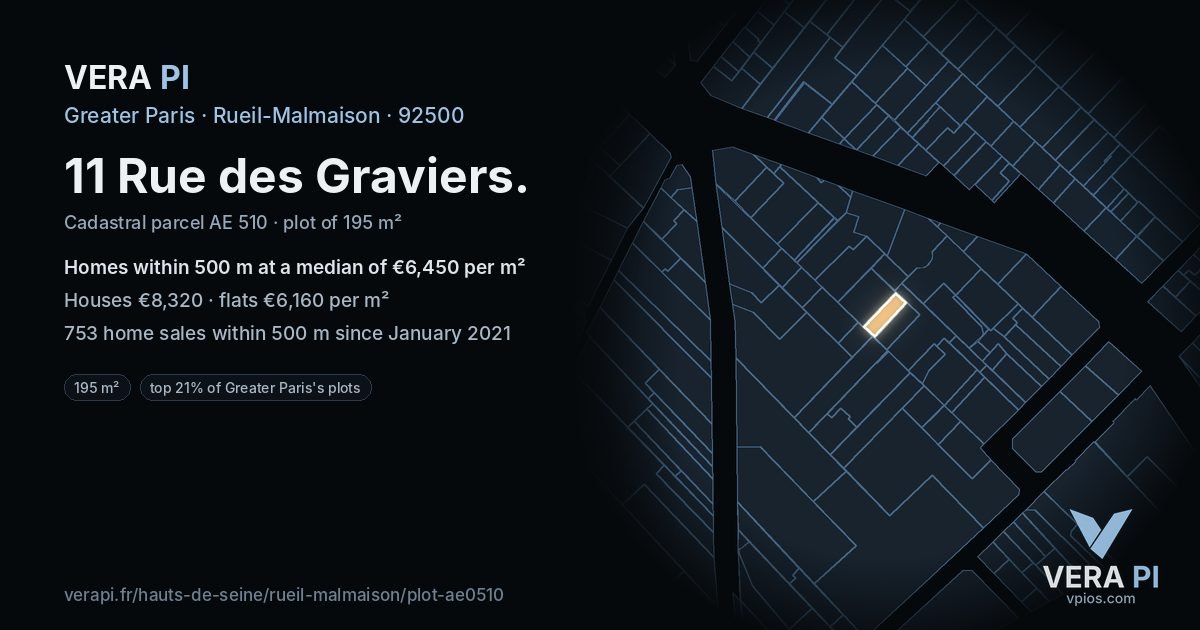 11 Rue des Graviers, Rueil-Malmaison at night – the plot lit, the parcels around coloured by the prices near them