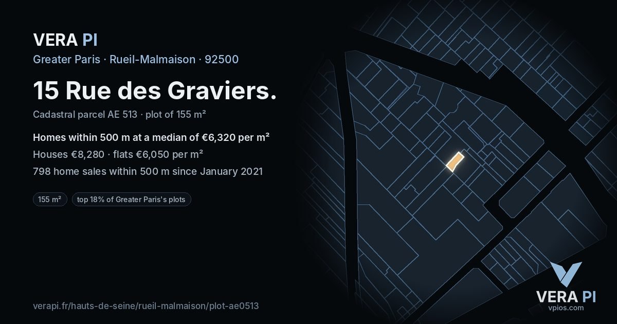 15 Rue des Graviers, Rueil-Malmaison at night – the plot lit, the parcels around coloured by the prices near them