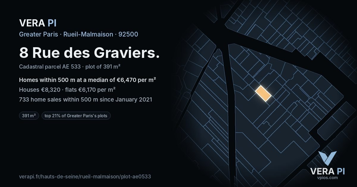 8 Rue des Graviers, Rueil-Malmaison at night – the plot lit, the parcels around coloured by the prices near them