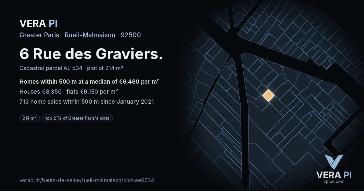 6 Rue des Graviers, Rueil-Malmaison at night – the plot lit, the parcels around coloured by the prices near them