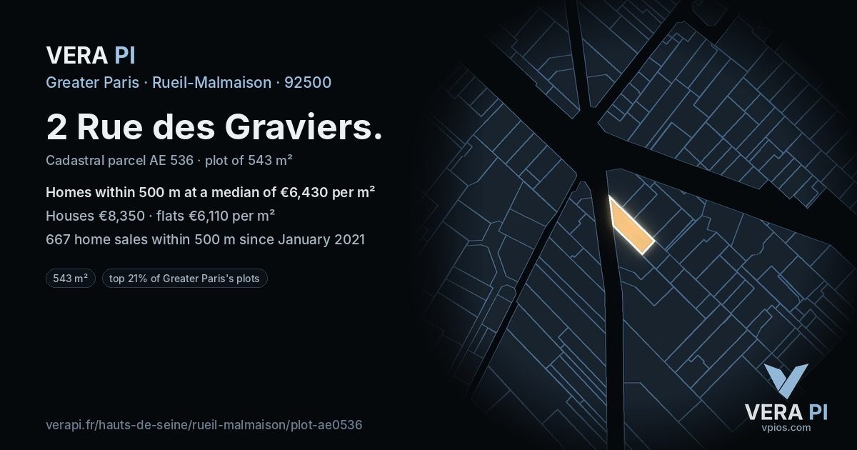 2 Rue des Graviers, Rueil-Malmaison at night – the plot lit, the parcels around coloured by the prices near them