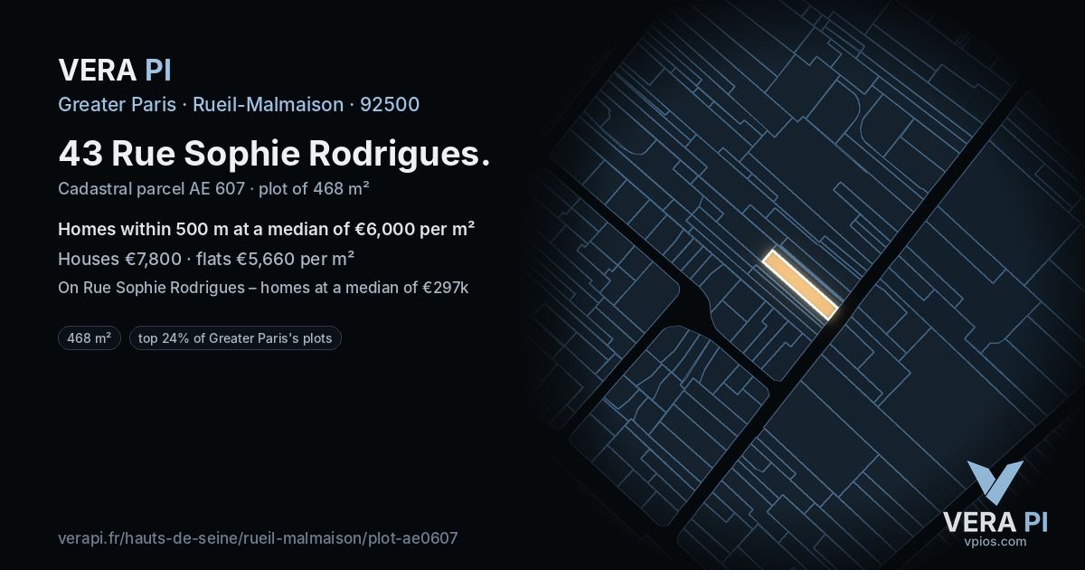 43 Rue Sophie Rodrigues, Rueil-Malmaison at night – the plot lit, the parcels around coloured by the prices near them