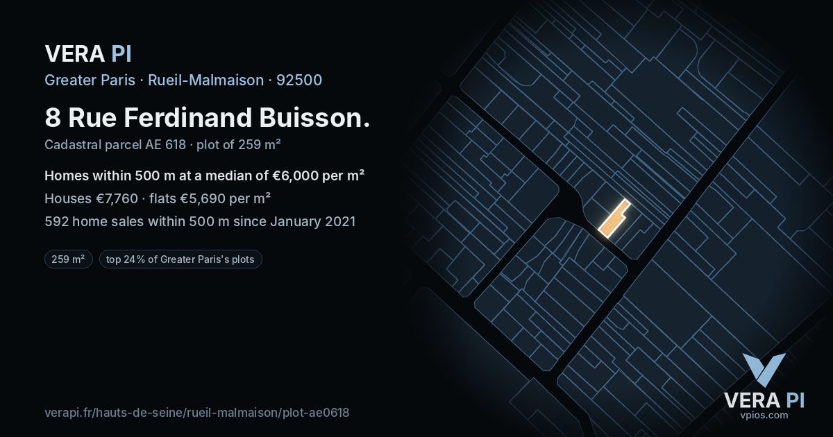 8 Rue Ferdinand Buisson, Rueil-Malmaison at night – the plot lit, the parcels around coloured by the prices near them