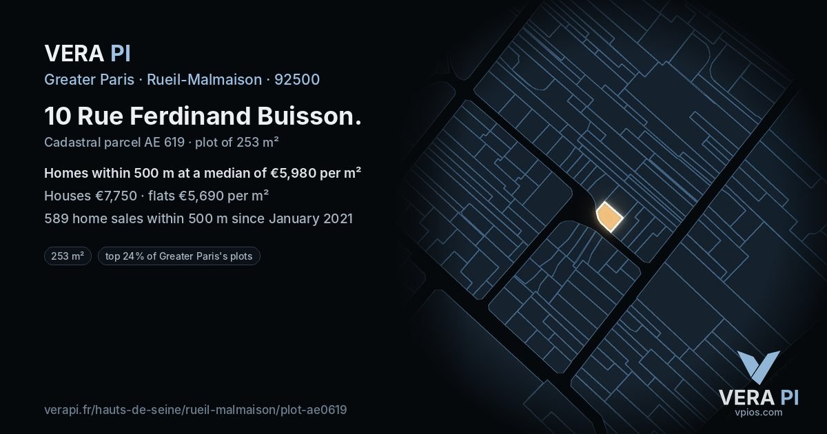 10 Rue Ferdinand Buisson, Rueil-Malmaison at night – the plot lit, the parcels around coloured by the prices near them